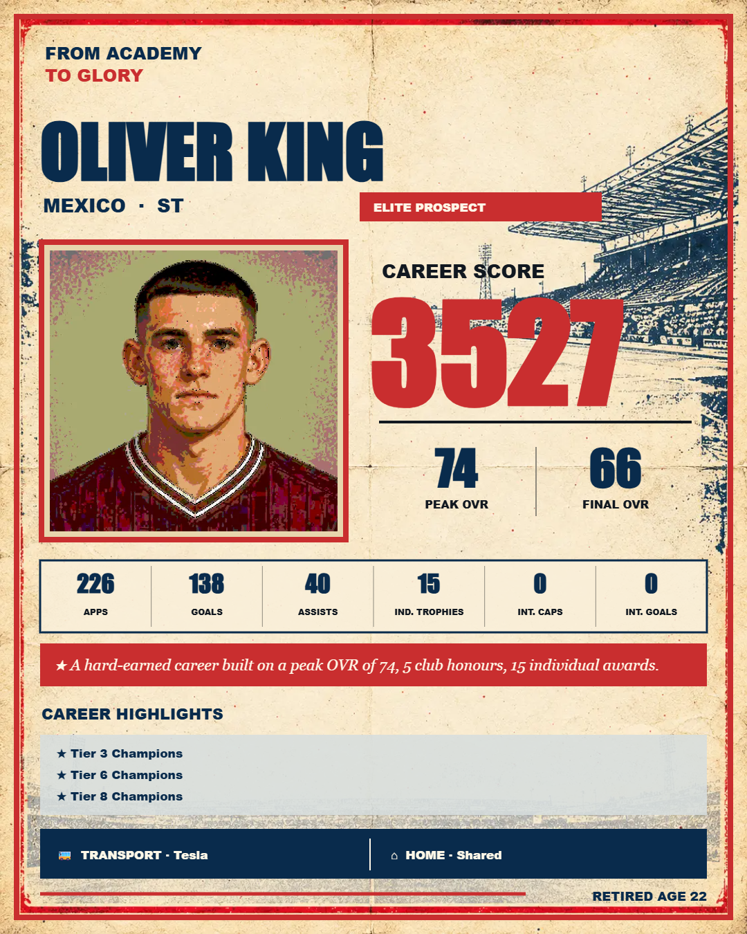 Oliver King career card with score, awards and career highlights