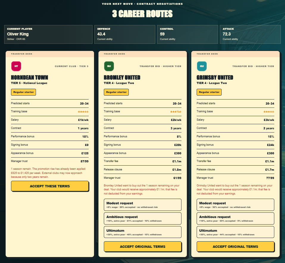 Three contract routes with terms and negotiation choices