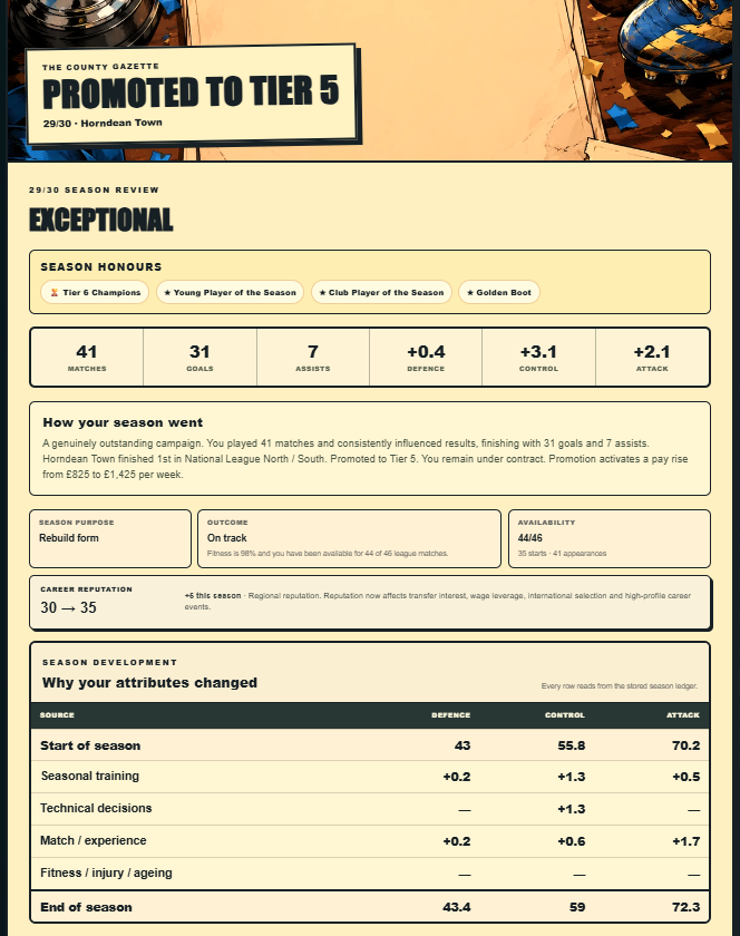 Season review showing promotion, honours and attribute growth